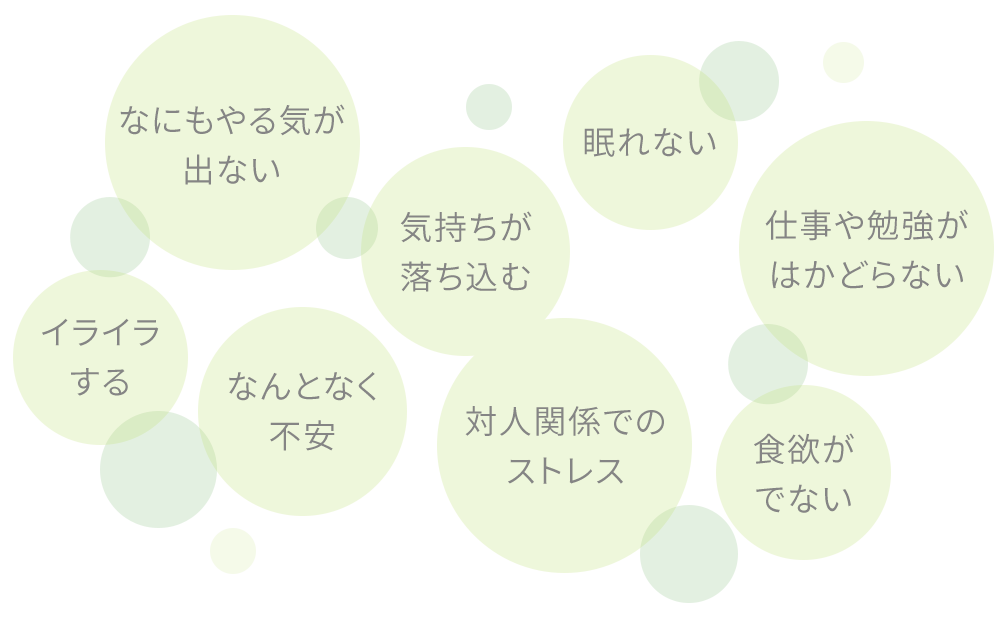 気持ちが落ち込む・イライラする・なんとなく不安・なにもやる気が出ない・仕事や勉強がはかどらない・眠れない・食欲がでない・対人関係でのストレス